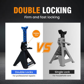 LIFTING TOOLS ANTPOWER side-pin lock detail providing redundant safety