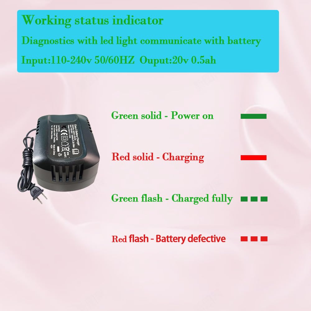 ANWNOEER charger on a workbench with tools showing reliable power for projects benefit