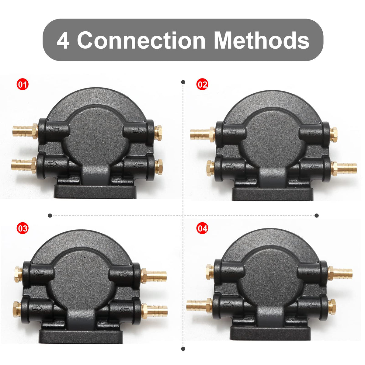 Anxingo bracket showing inlet and outlet orientation flexibility for tight spaces