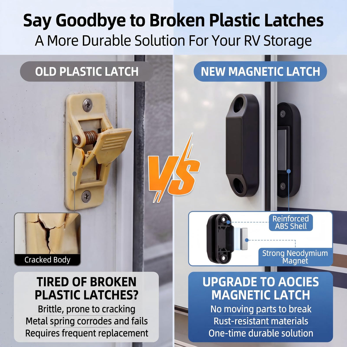 Aocies screws and hardware laid out depicting included rust-resistant mounting fasteners