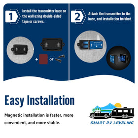 AOMOSUR app dual-axis display on phone for instant leveling guidance