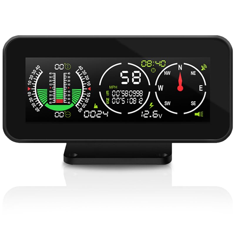 AOMOSUR front display showing speed and inclinometer for quick dashboard readings