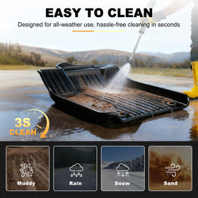 AOMSAZTO mat being rinsed with a hose for simple cleaning
