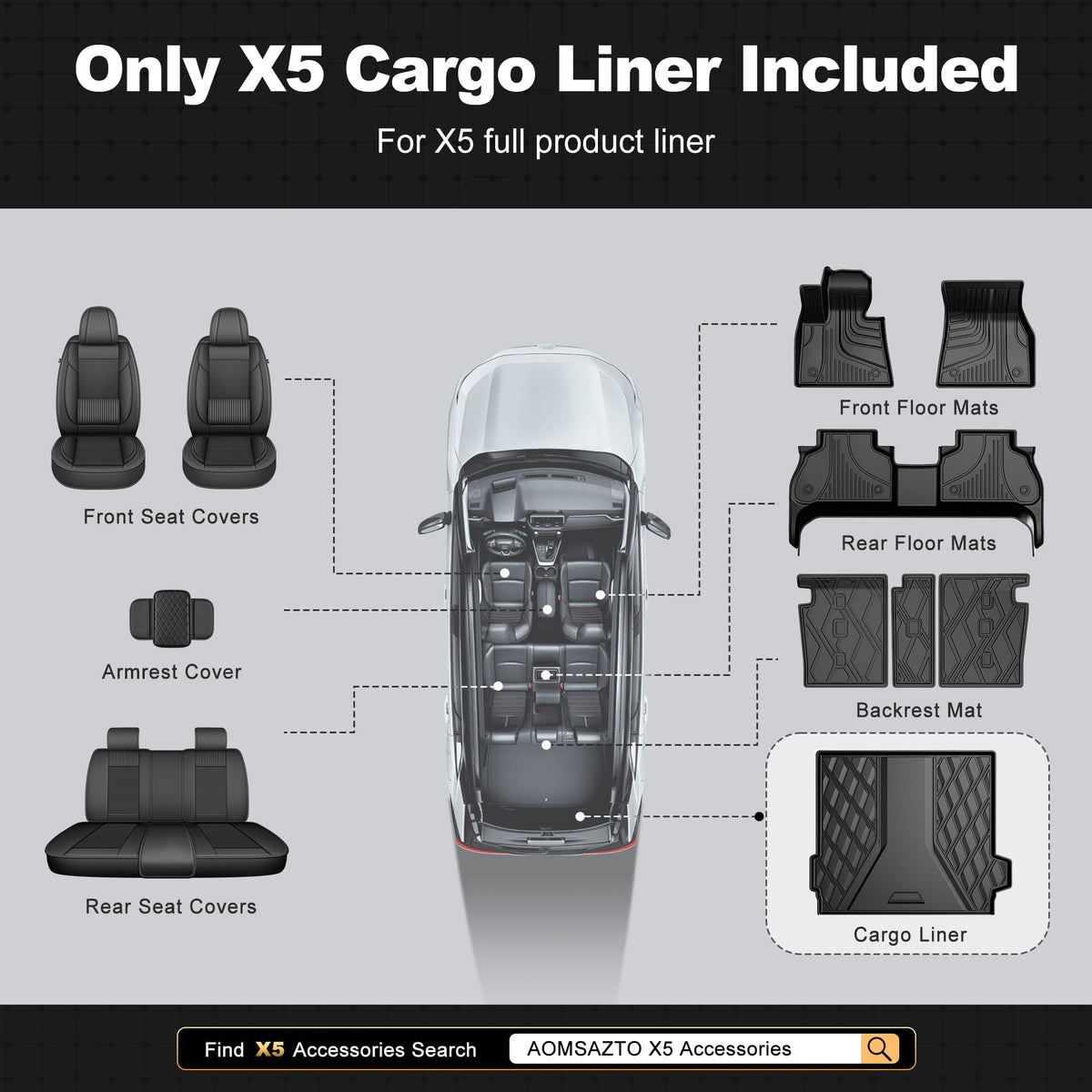 AOMSAZTO lifestyle shot with luggage showing rugged travel protection