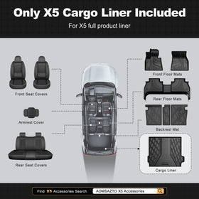 AOMSAZTO lifestyle shot with luggage showing rugged travel protection