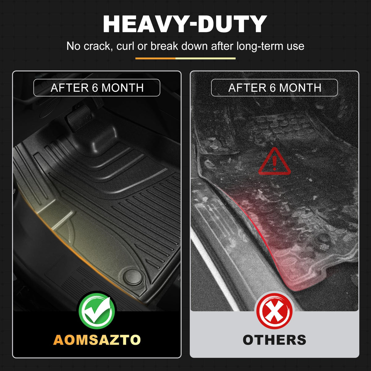 AOMSAZTO raised lip holding water and mud for cleaner floors
