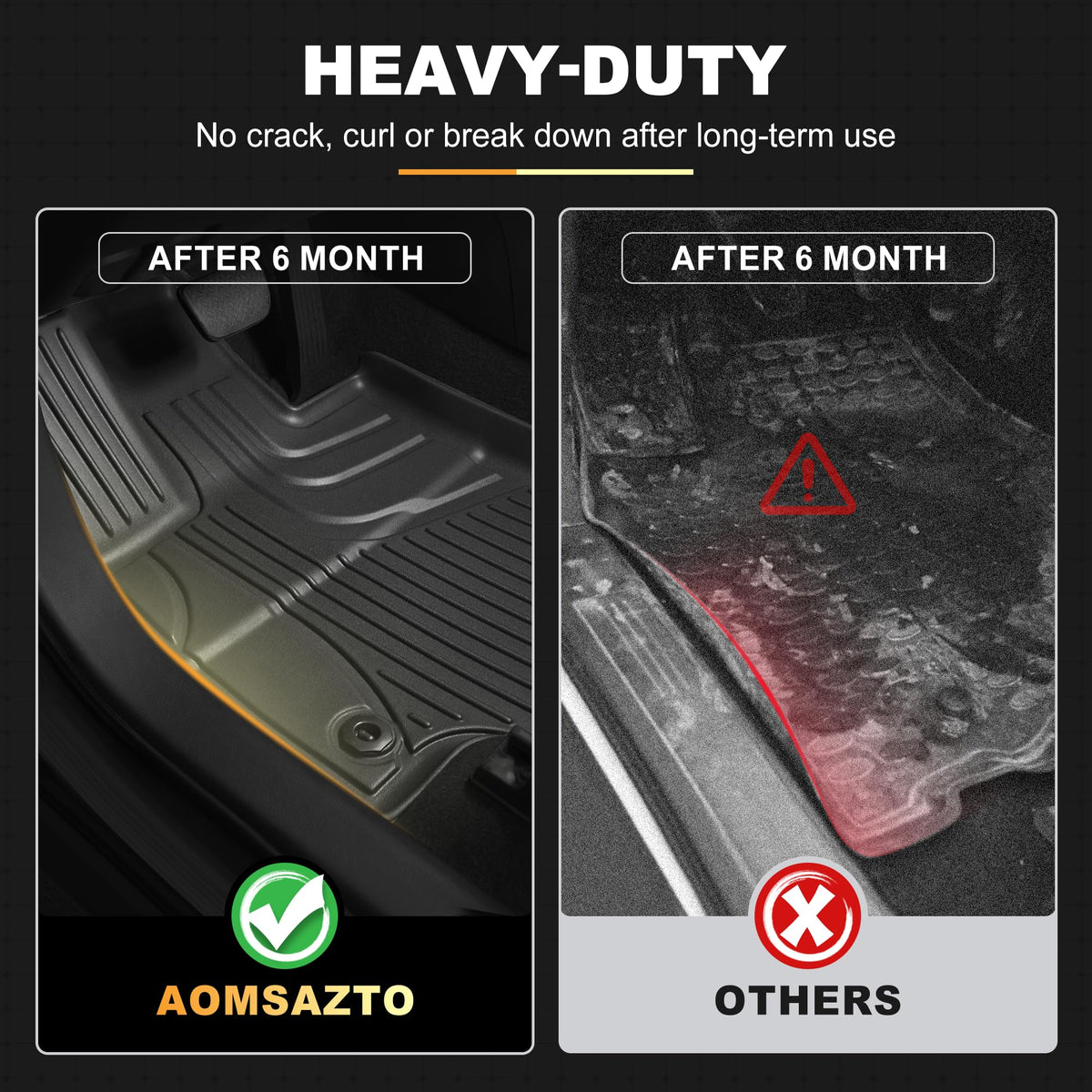 AOMSAZTO installed driver side liner providing secure coverage
