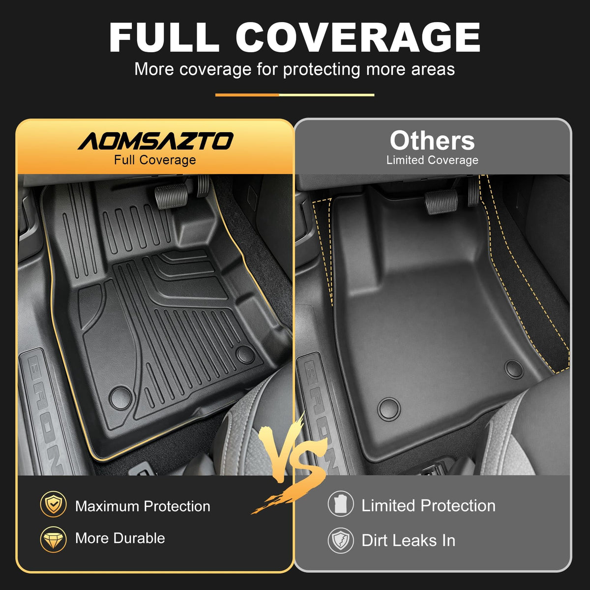 AOMSAZTO rear liners arranged to show complete backseat protection