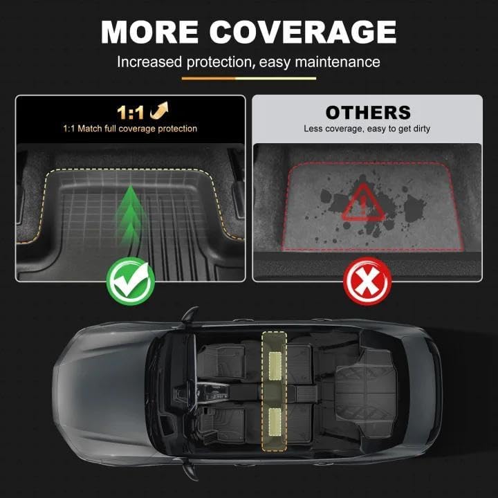AOMSAZTO mat aligned with factory retention point for secure fit