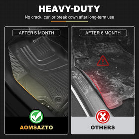 AOMSAZTO textured surface close view improving grip and easy cleaning