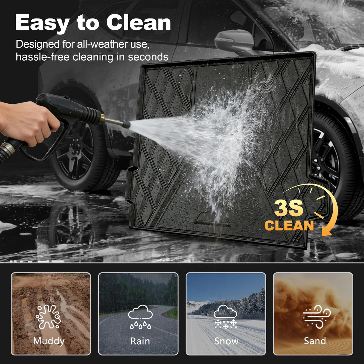 AOMSAZTO waterproof demo with water beading to protect carpet