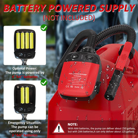 Aoteda pump threaded into gas can demonstrating secure fit and safety