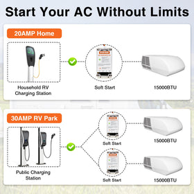Aoteda soft starter mounted in RV electrical panel reducing startup load on generator
