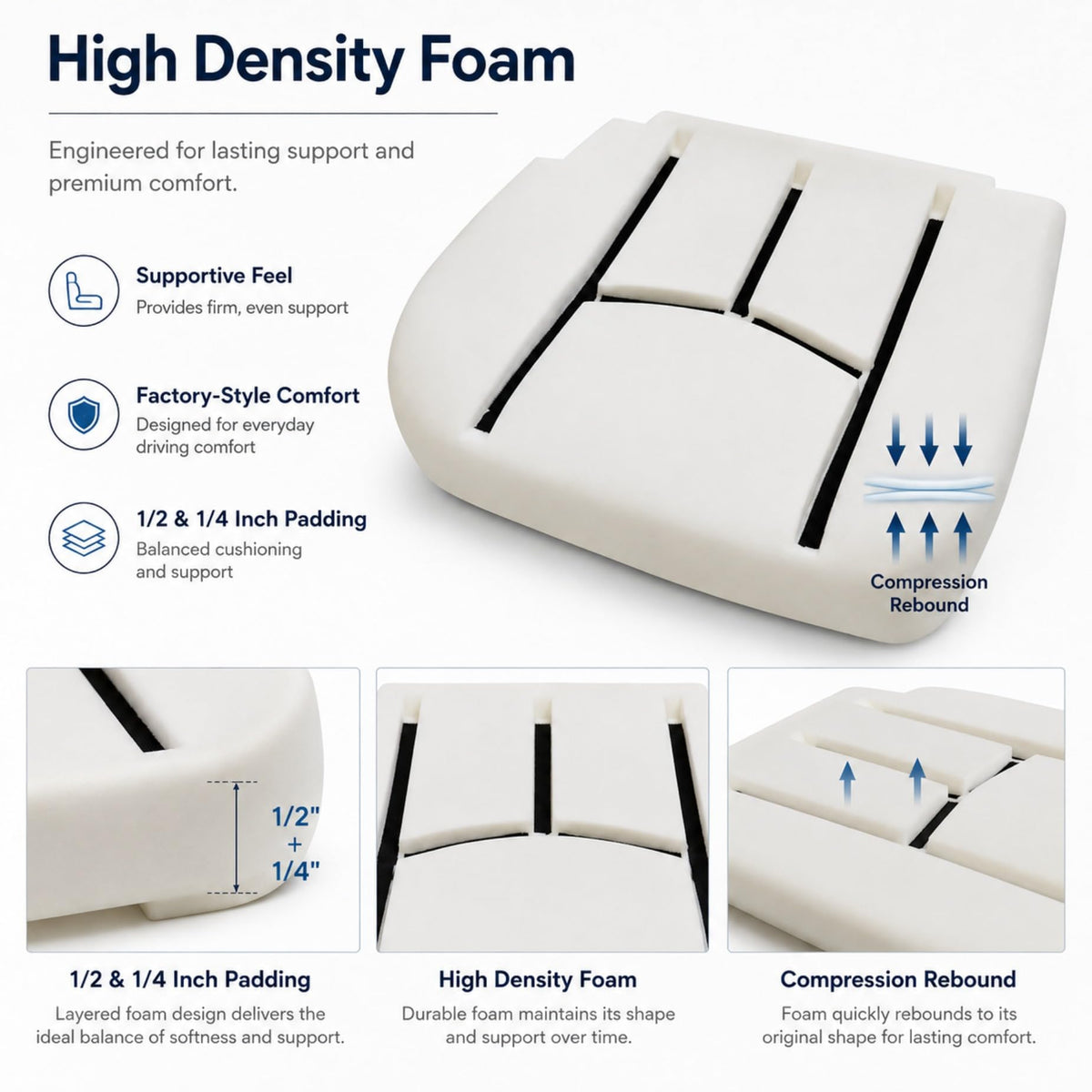 AOUTTUOA foam installed under seat cover restoring comfort and eliminating frame feel