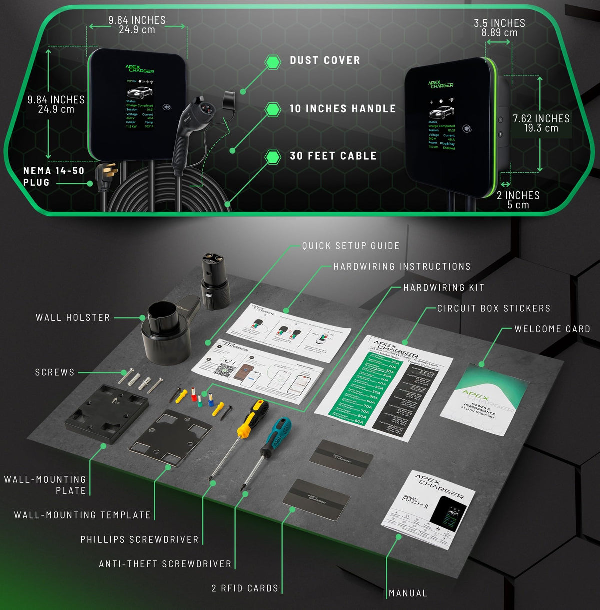 ApexCharger MACH 2 LED display and RFID cards showing smart controls and access convenience