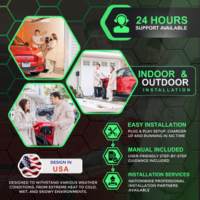 ApexCharger wall-mounted installation in garage highlighting secure, space-saving placement
