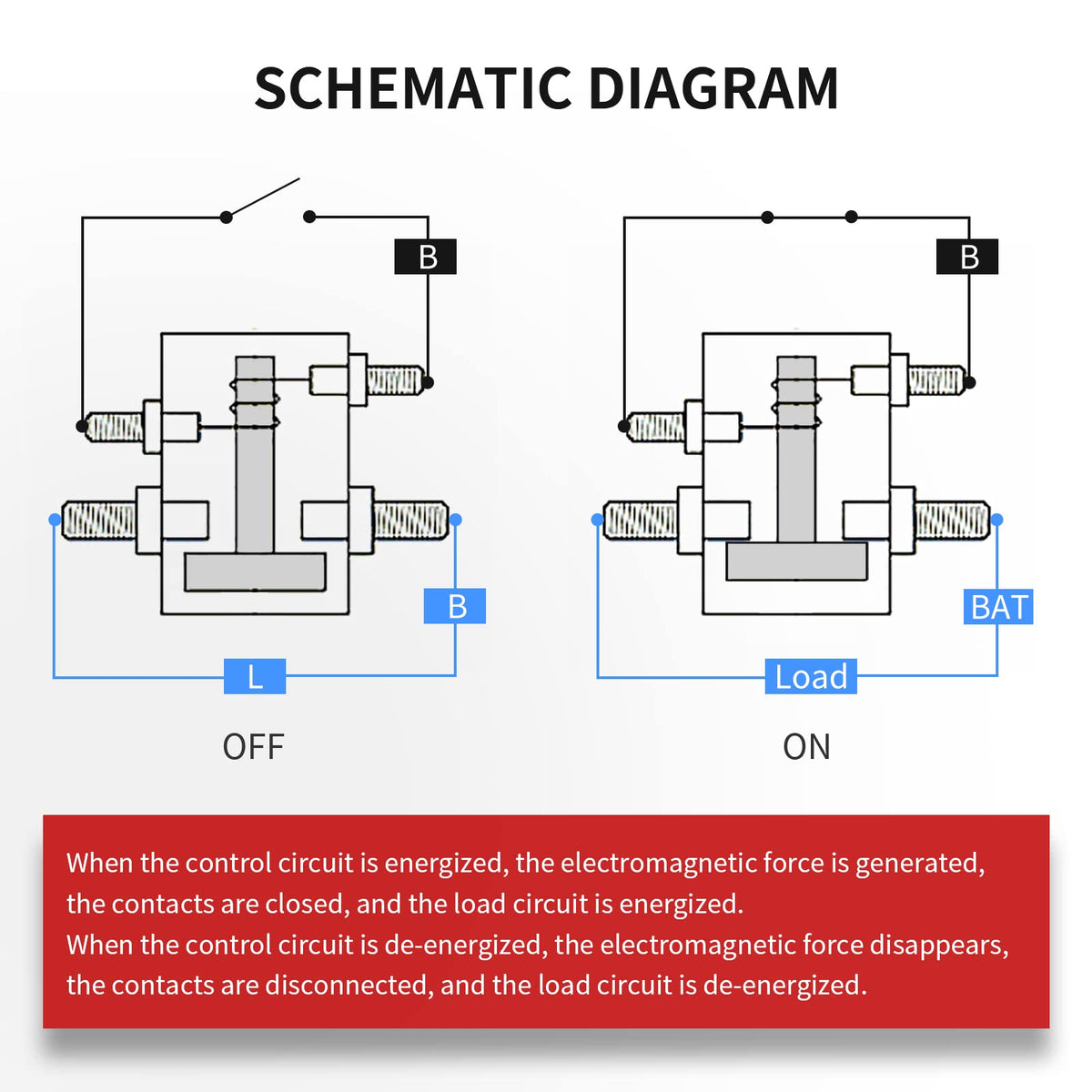 APIELE relay beside wiring diagram demonstrating correct hookup and safer operation