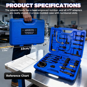 APOWFIX kit staged in a garage highlighting professional-ready convenience
