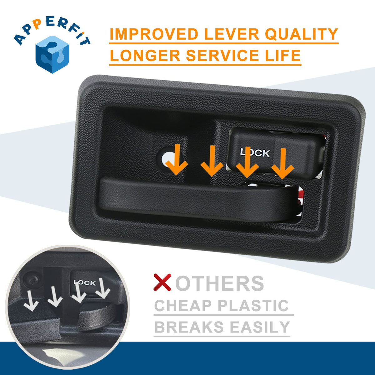 APPERFiT interior handle close-up showing ergonomic grip and improved everyday usability