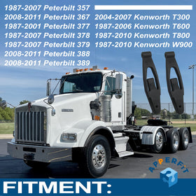 APPERFiT hood latch base installed on Kenworth hood, demonstrates secure alignment benefit