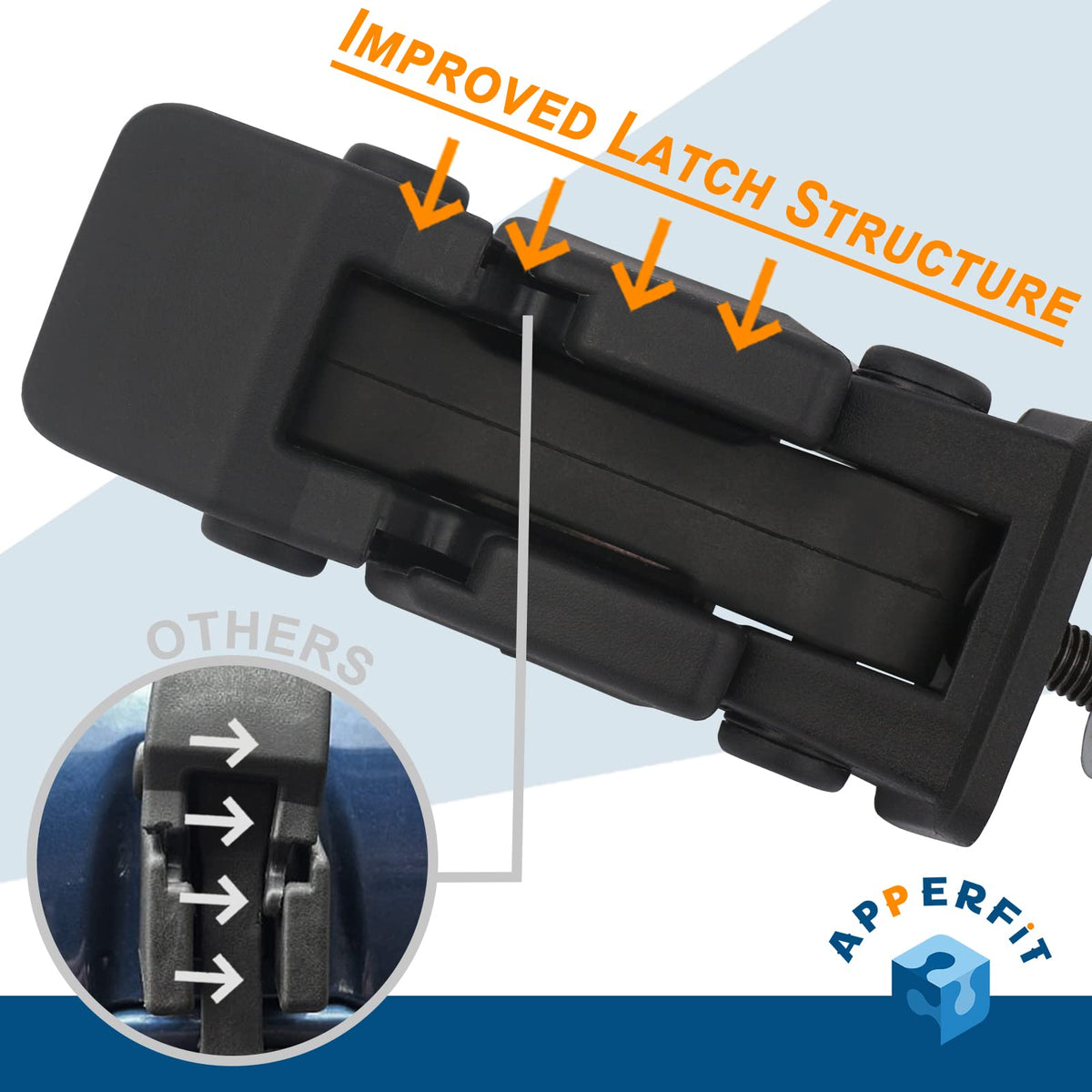 APPERFiT assembled latch with bracket mounted illustrating correct alignment benefit
