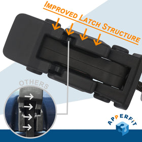 APPERFiT assembled latch with bracket mounted illustrating correct alignment benefit