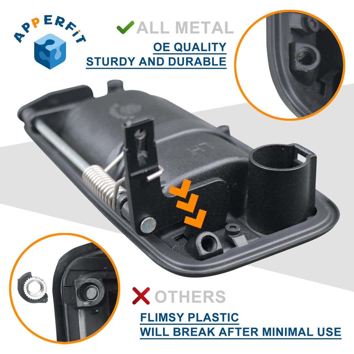 APPERFiT lock cylinder close-up showing precision machining and security