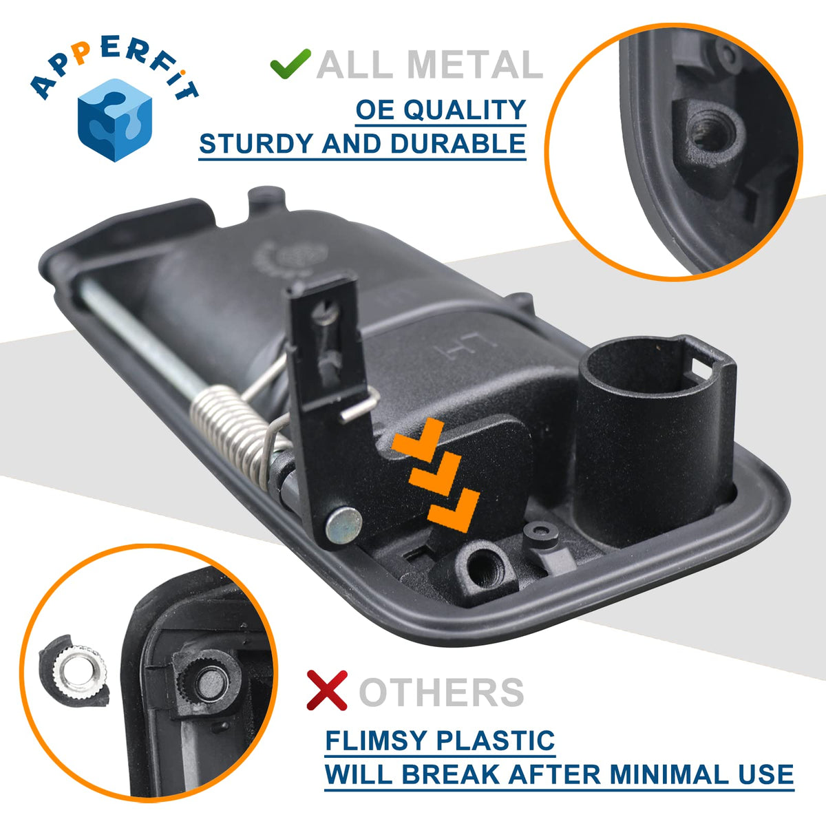 APPERFiT mounting point details close showing precise alignment