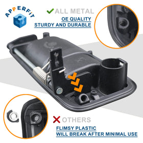 APPERFiT mounting point details close showing precise alignment