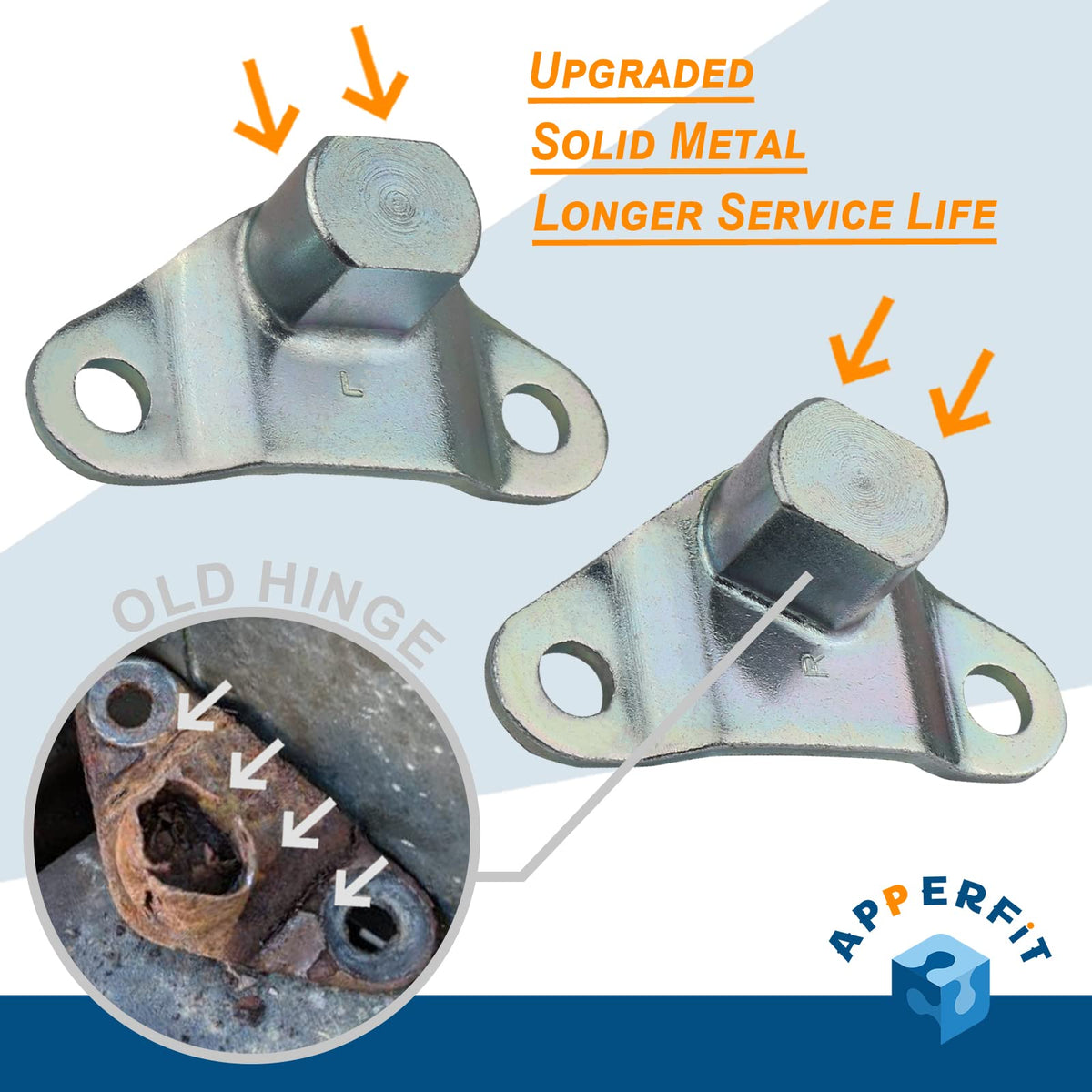APPERFiT hinge close-up showing durable metal finish and precise OEM-style fit