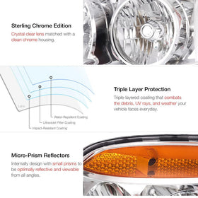APSVE headlights installed on GMC Yukon showing improved appearance