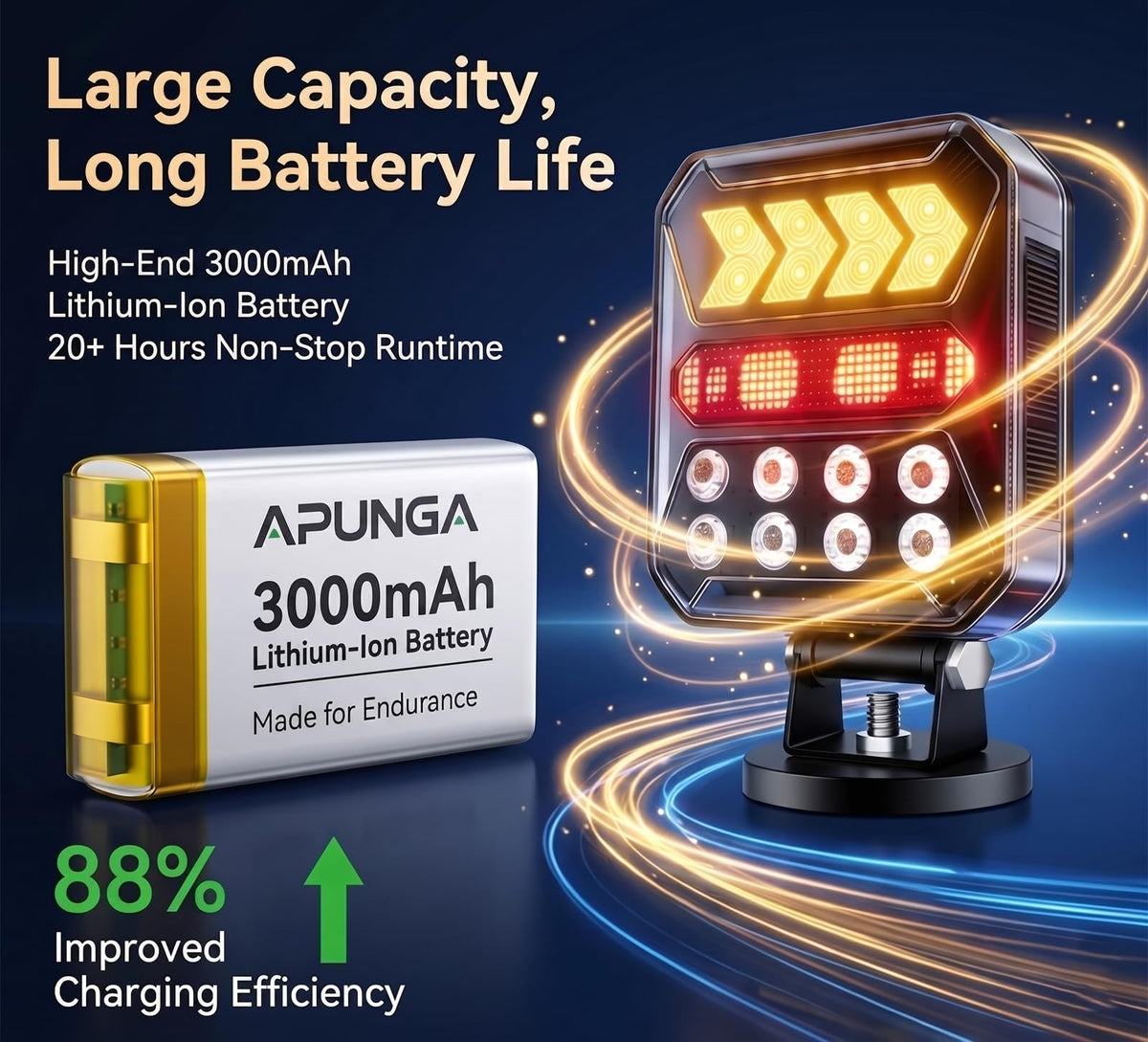 Apunga lights mounted on boat trailer at night, improving rear visibility benefit