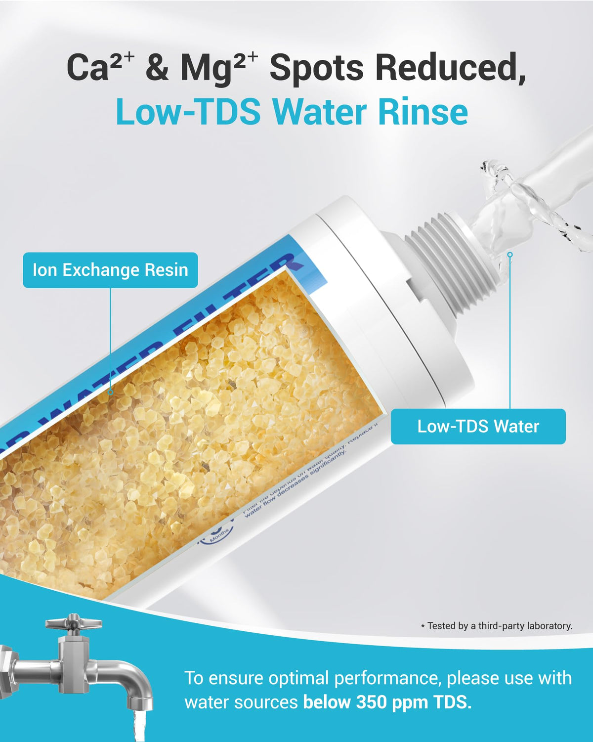 AQUA CREST resin media detail showing filtration for clearer rinse water