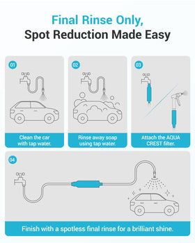 AQUA CREST hose protector detail preventing kinks and prolonging life