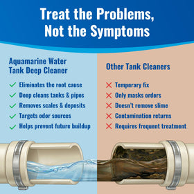 Aquamarine close-up label detail highlighting directions and safety benefits
