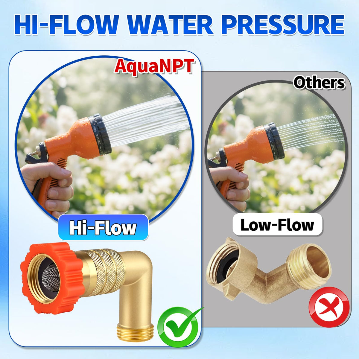 AquaNPT removable stainless screen detail capturing debris for cleaner water