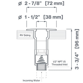Aquor inlet next to credit card showing compact size and space-saving benefit