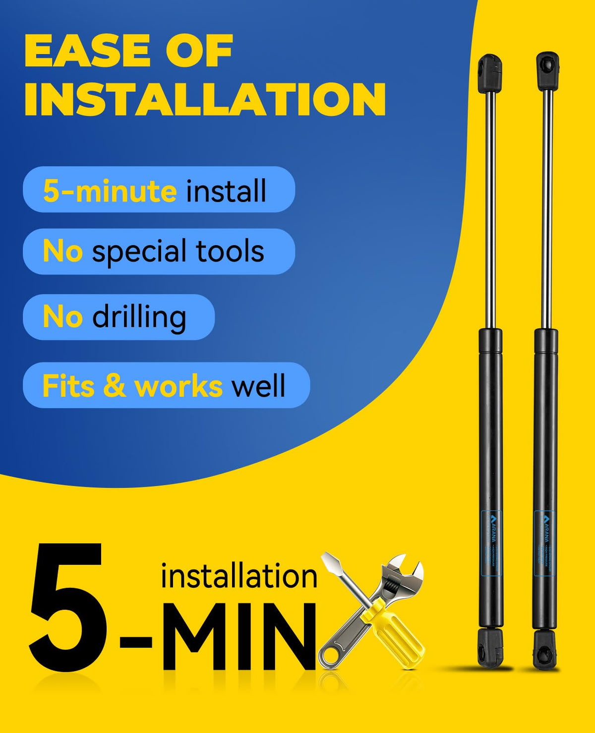 ARANA showing scale and 17 inch length for correct fit and easy replacement benefit