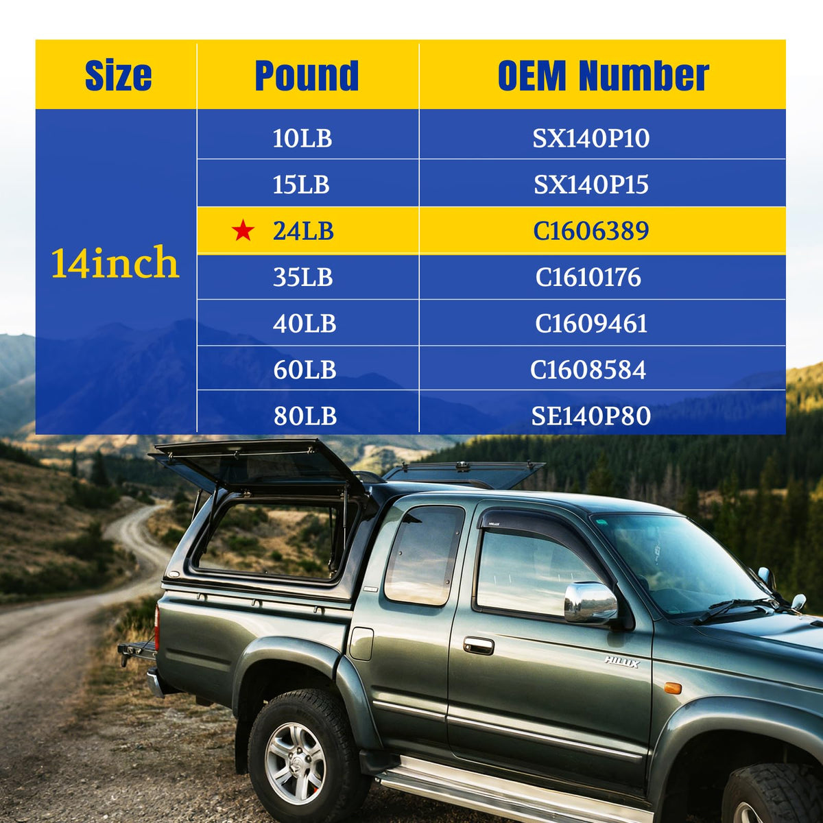 ARANA comparison of worn versus new strut showing restored performance benefit