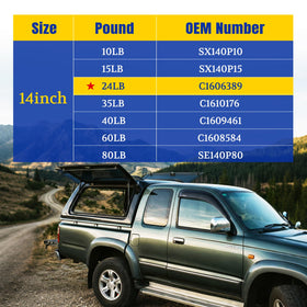 ARANA comparison of worn versus new strut showing restored performance benefit