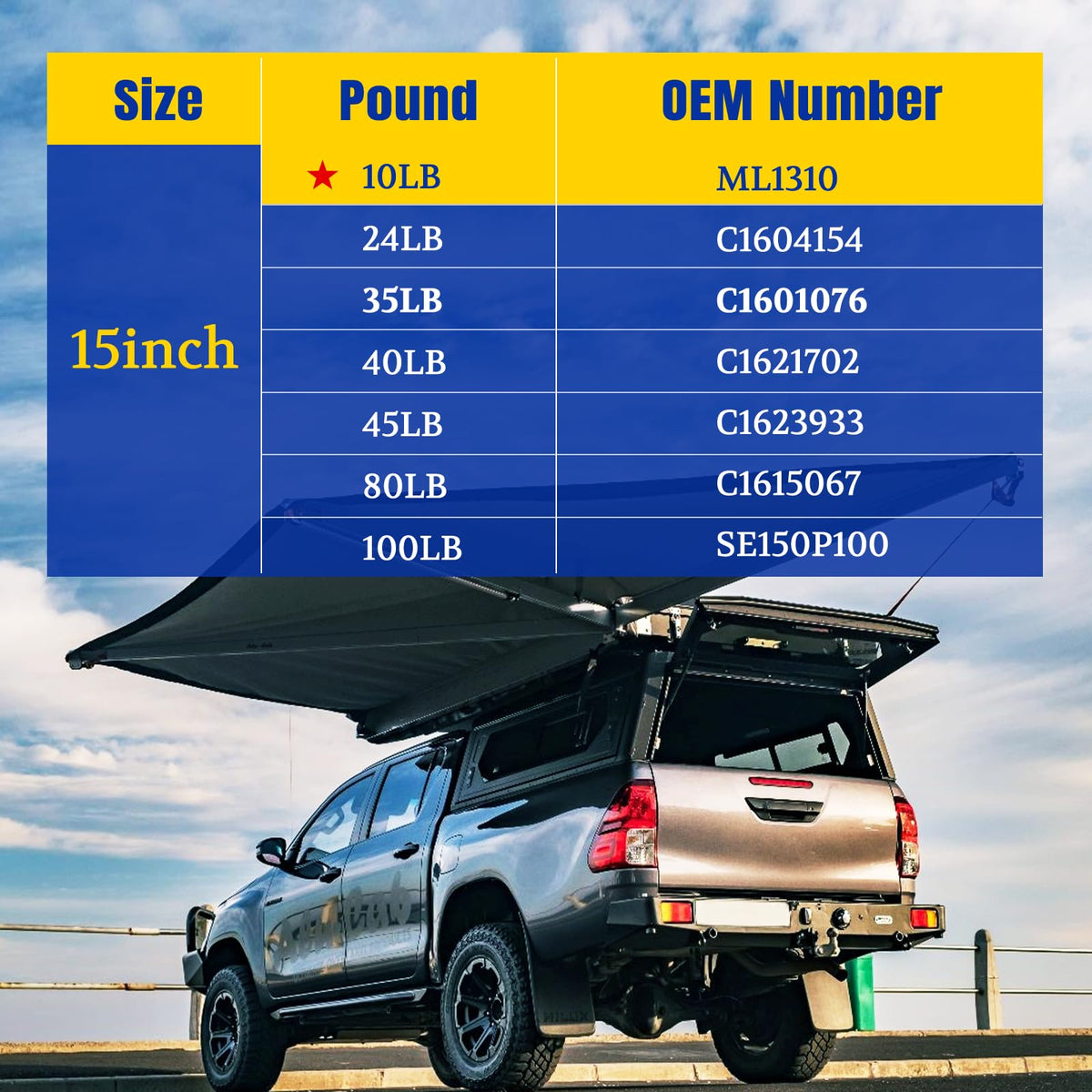 ARANA SL1310 mounted on RV hatch showing controlled opening benefit