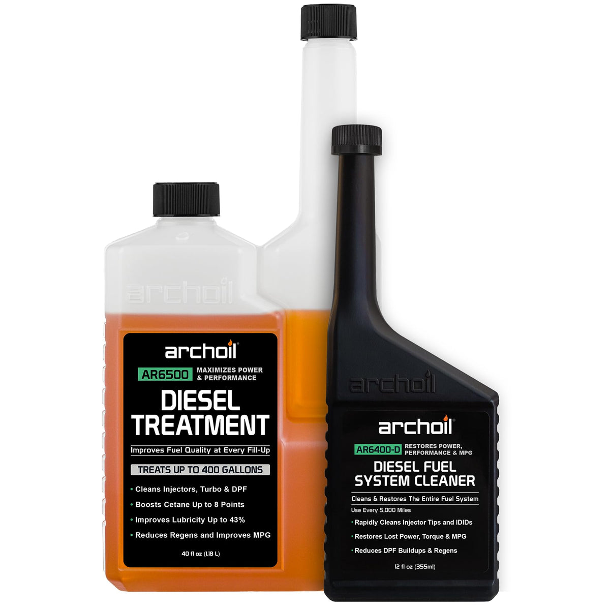 Archoil kit front packaging showing both bottles and benefits