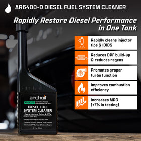 Archoil AR6400-D close-up pour demonstrating precise application