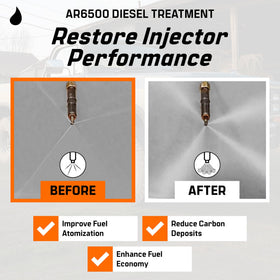 Archoil AR6500 being poured into a diesel tank to show easy use