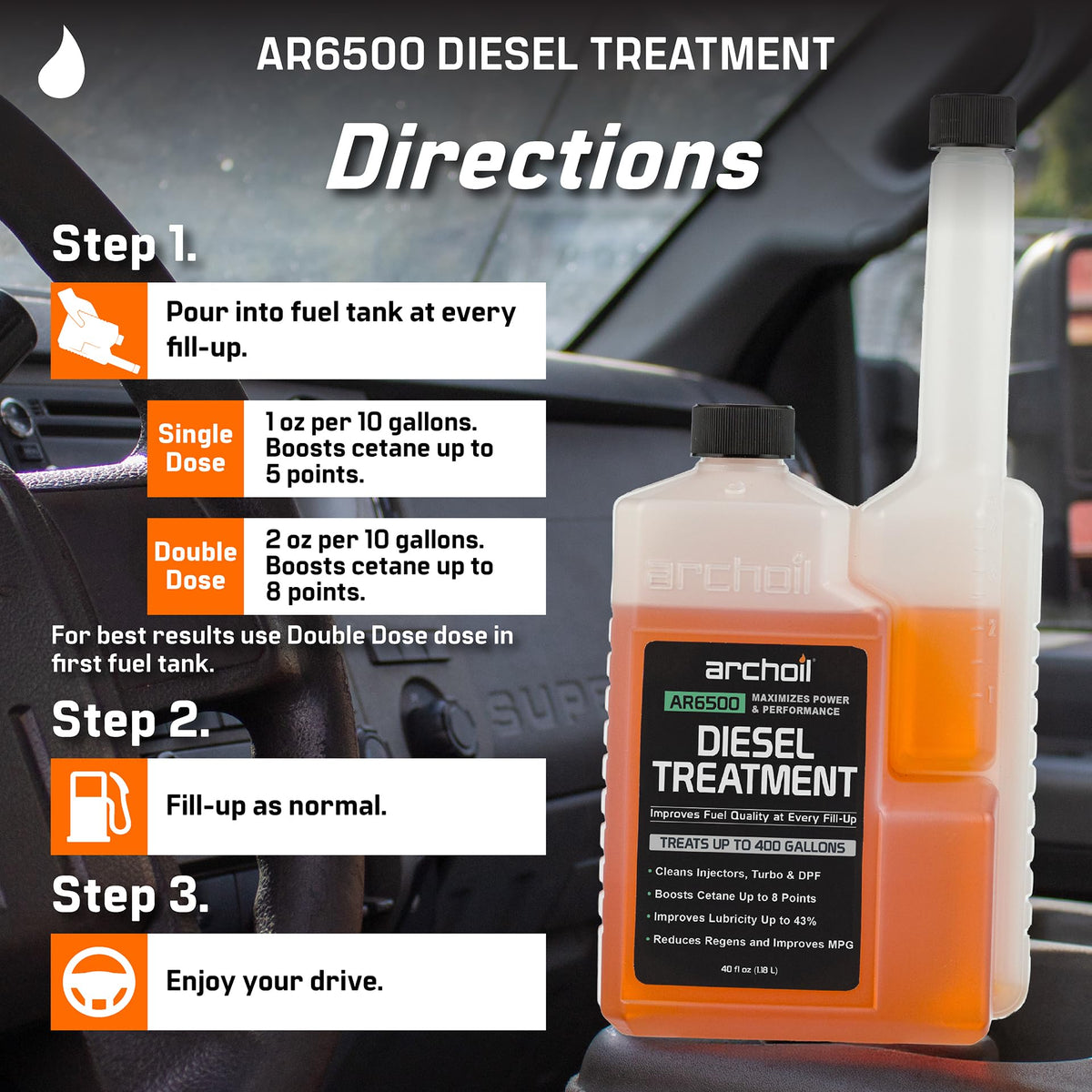 Archoil AR6500 bottle beside a pickup truck to show real-world use