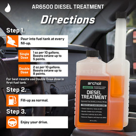 Archoil AR6500 bottle beside a pickup truck to show real-world use