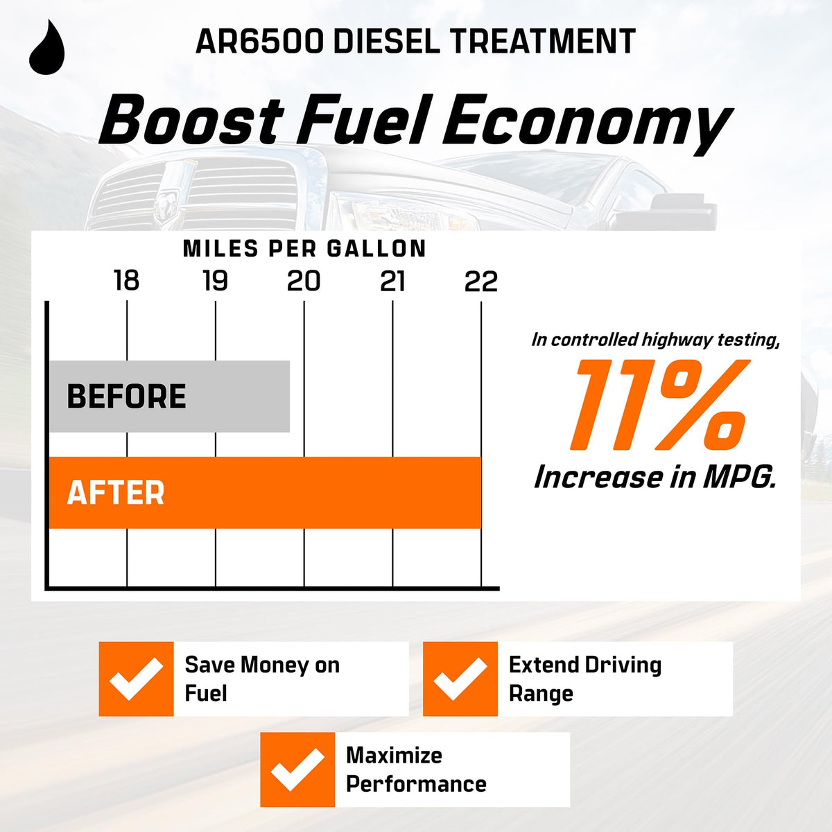 Archoil AR6500 concept image of cleaner turbo surfaces and response