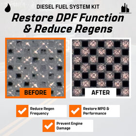 Archoil product pouring into a vehicle fuel tank for easy use