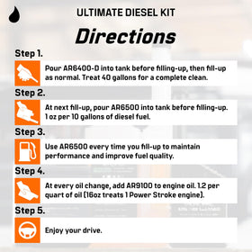 Archoil kit pictured with truck on highway demonstrating improved driving smoothness