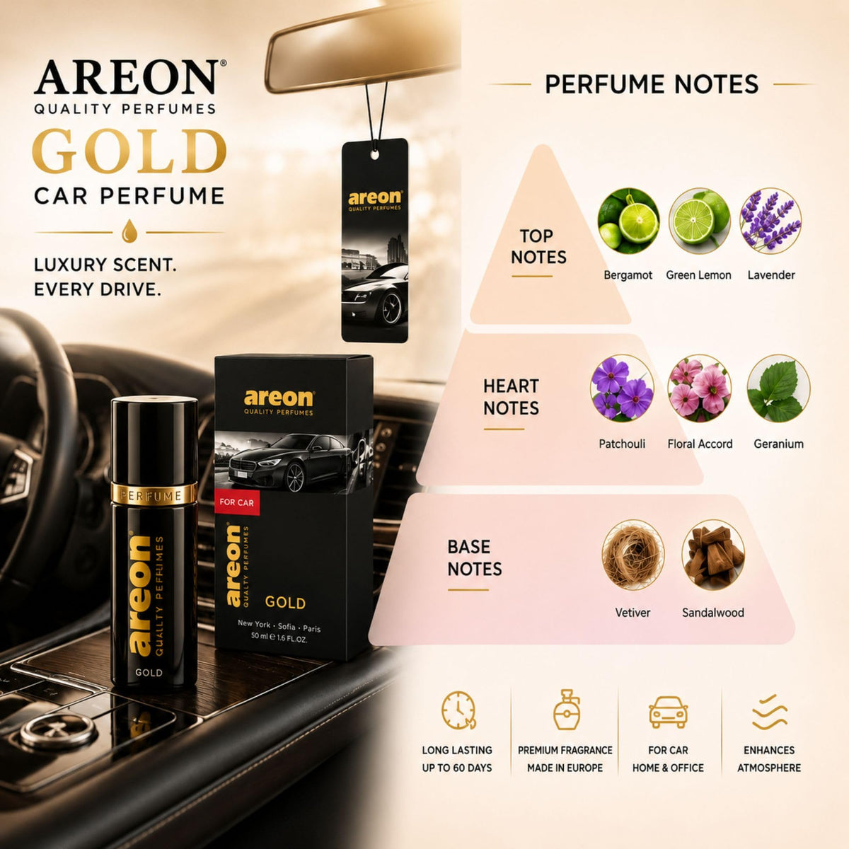 AREON Gold absorbent pad texture close-up, controlled long-lasting diffusion benefit